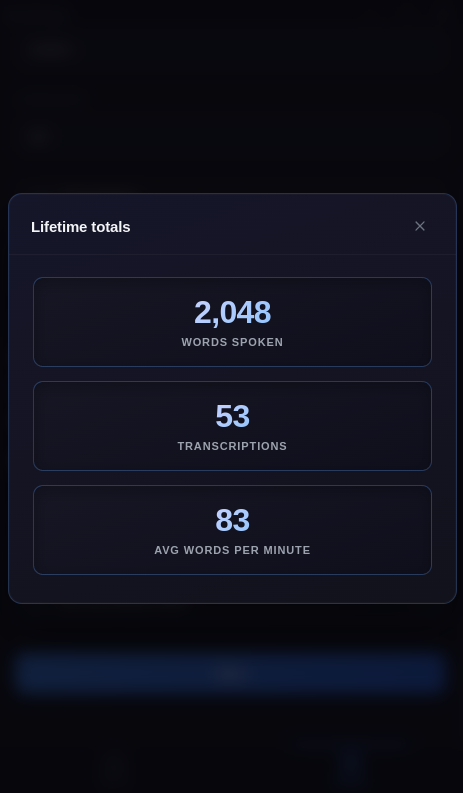 VoiceForge lifetime totals dashboard